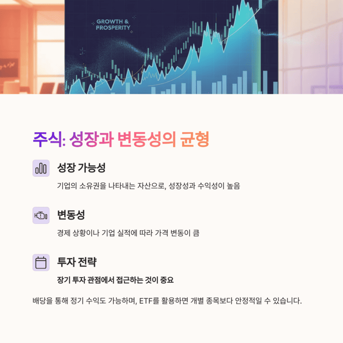 개인금융