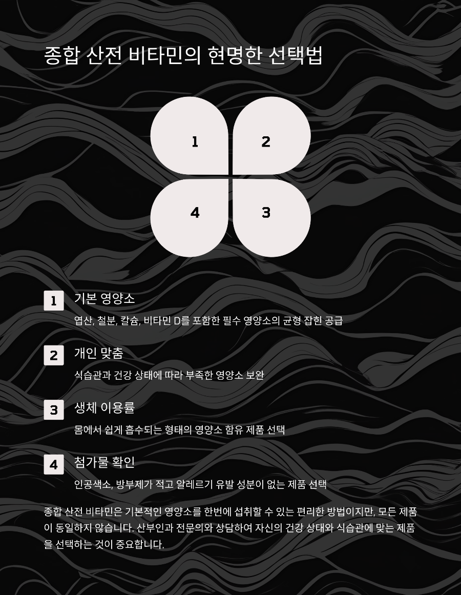 엽산, 철분, DHA 언제부터 임신 초기 영양제 순서 헷갈린다면