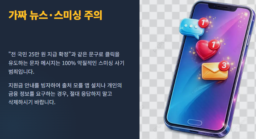 추석 민생지원금 지역