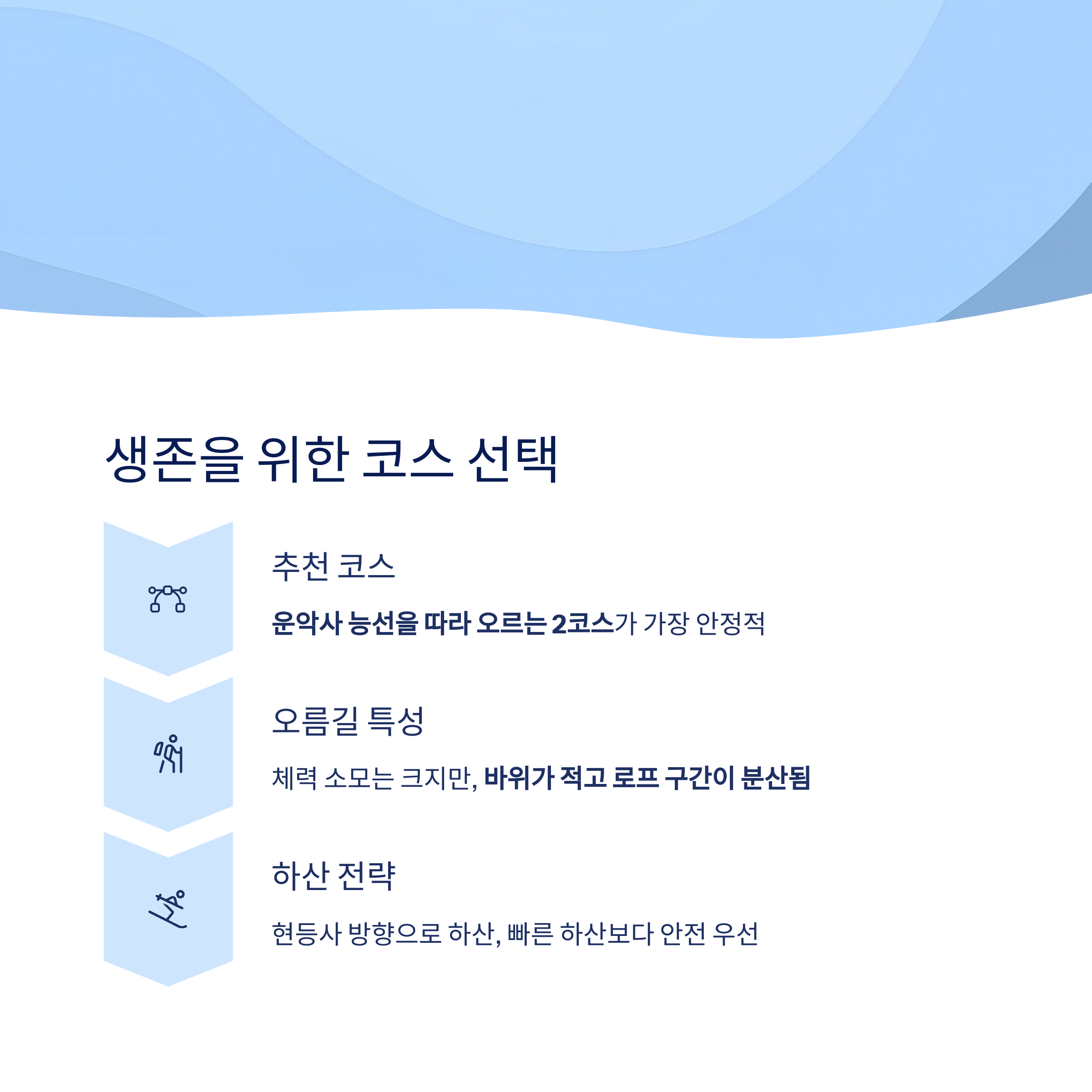 코스 선택도 생존의 전략이다