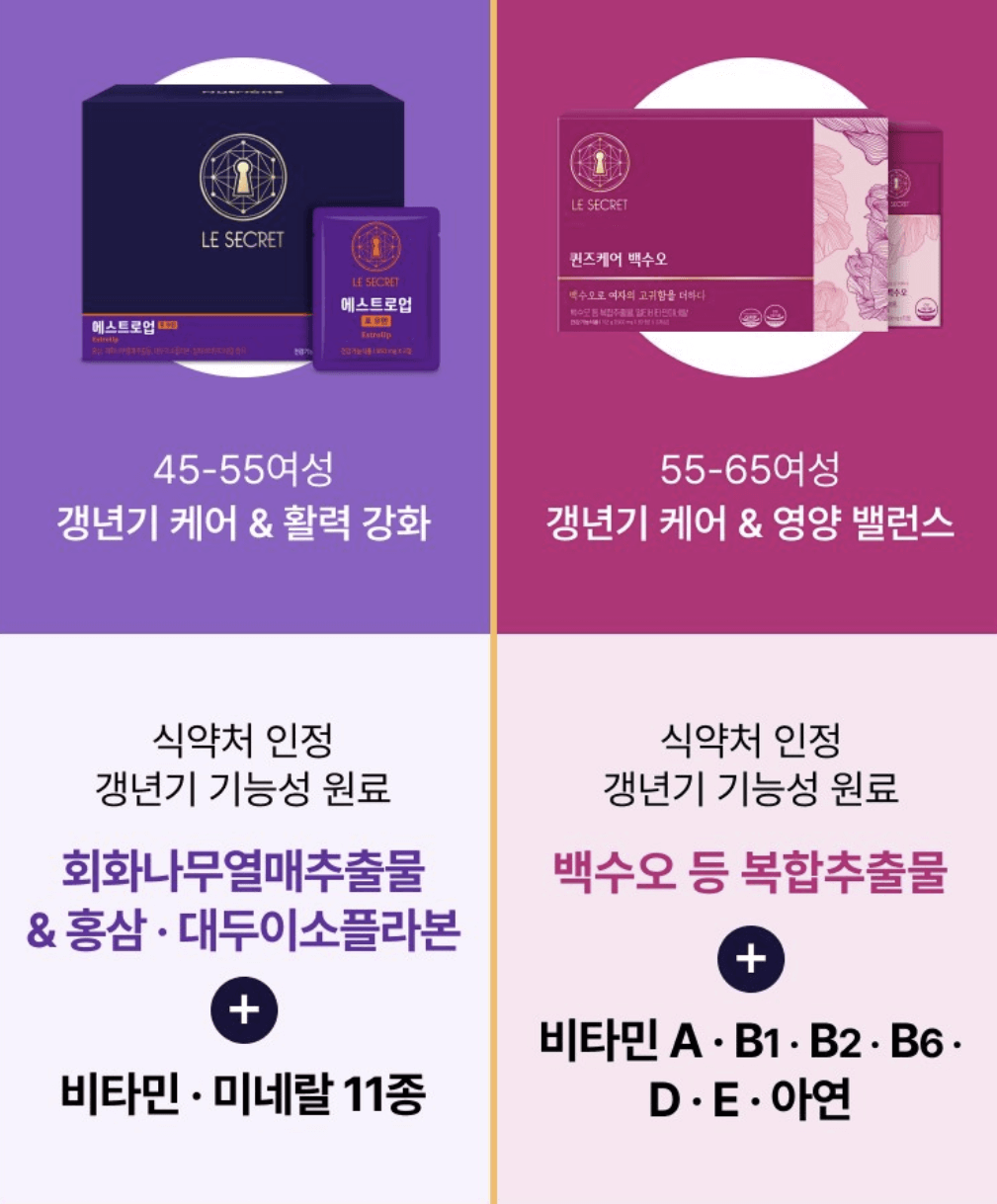 여성호르몬 밸런스 케어 영양제 & 얼굴 열감 완화 제품 추천 TOP5! 