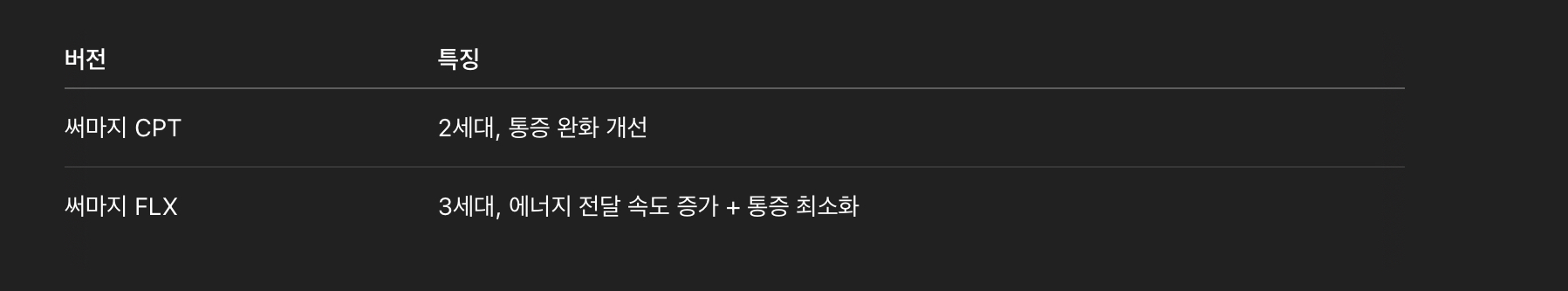 써마지 최신 버전 비교