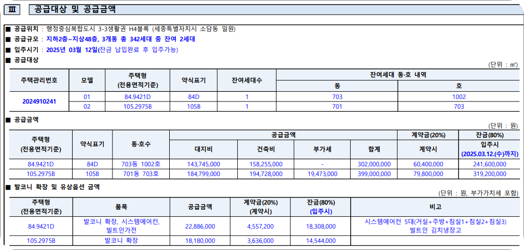 힐스테이트세종리버파크 줍줍