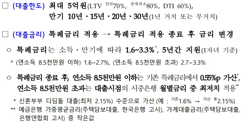 신생아 특례대출 국토교통부 보도자료