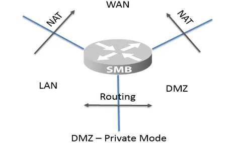 DMZ 평화의 길 17코스 철원 화강쉬리공원 걷기 여행기_6