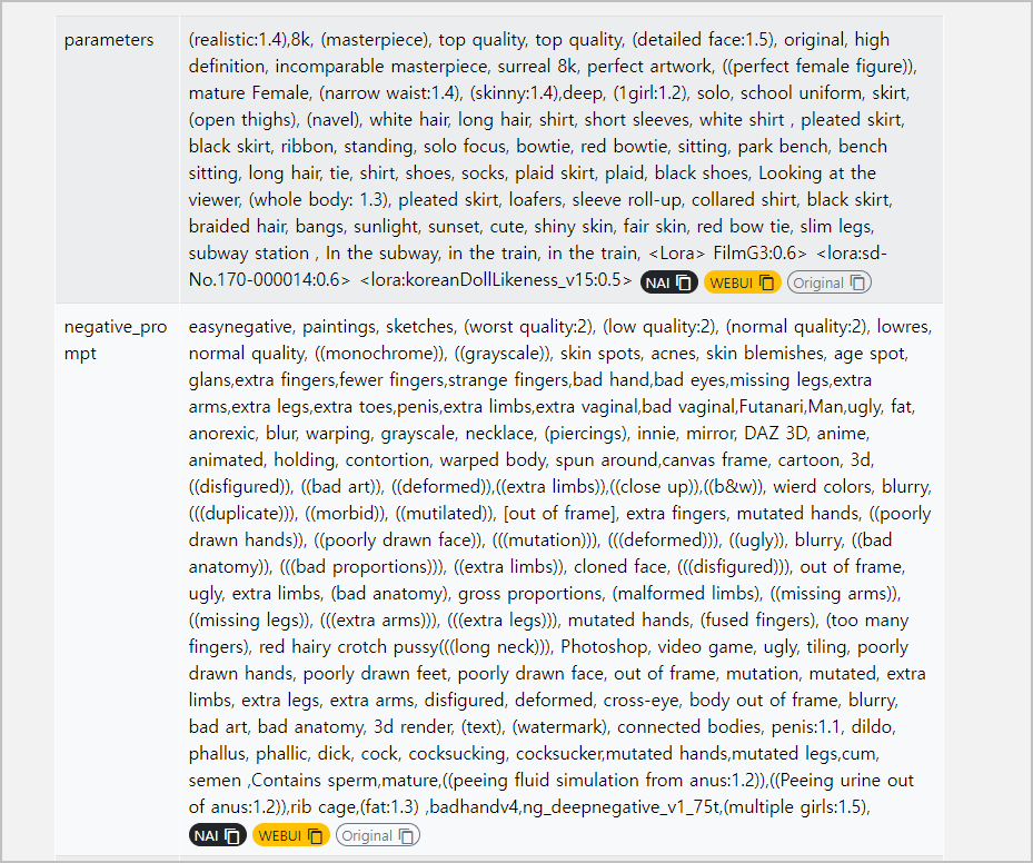 parameters, negative prompt