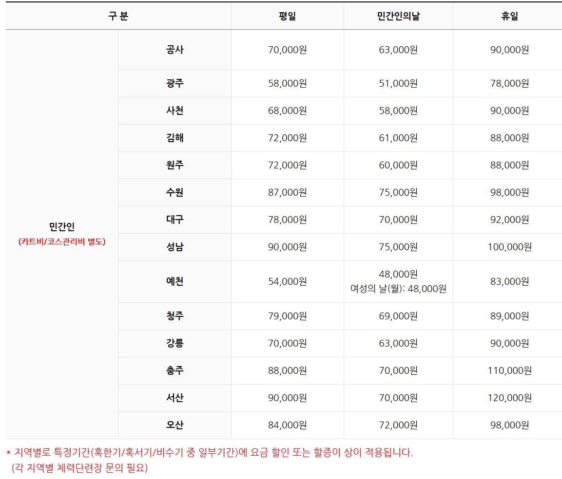 공군체력단련장골프장예약