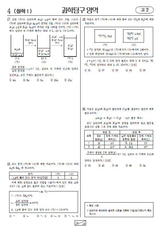 2023-6월-고2-모의고사-화학 1-기출문제-다운