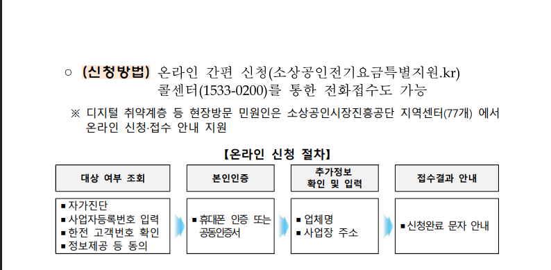 소상공인 전기요금 감면 지원대상 신청방법
