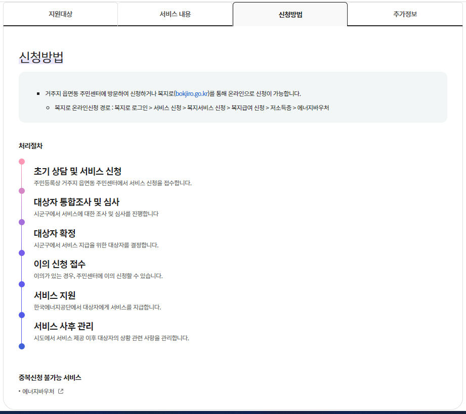 에너지바우처 신청자격