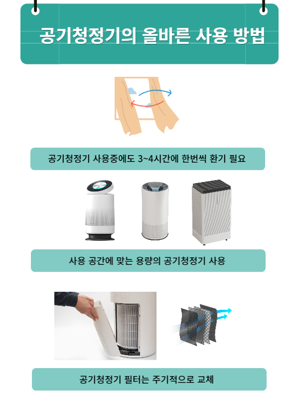공기청정기 사용방법
