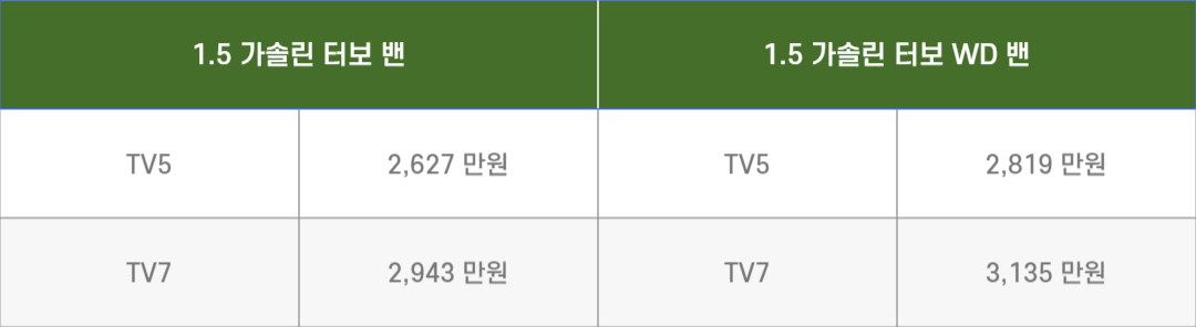 2024 토레스 밴 탐나는 디자인 가성비 굿