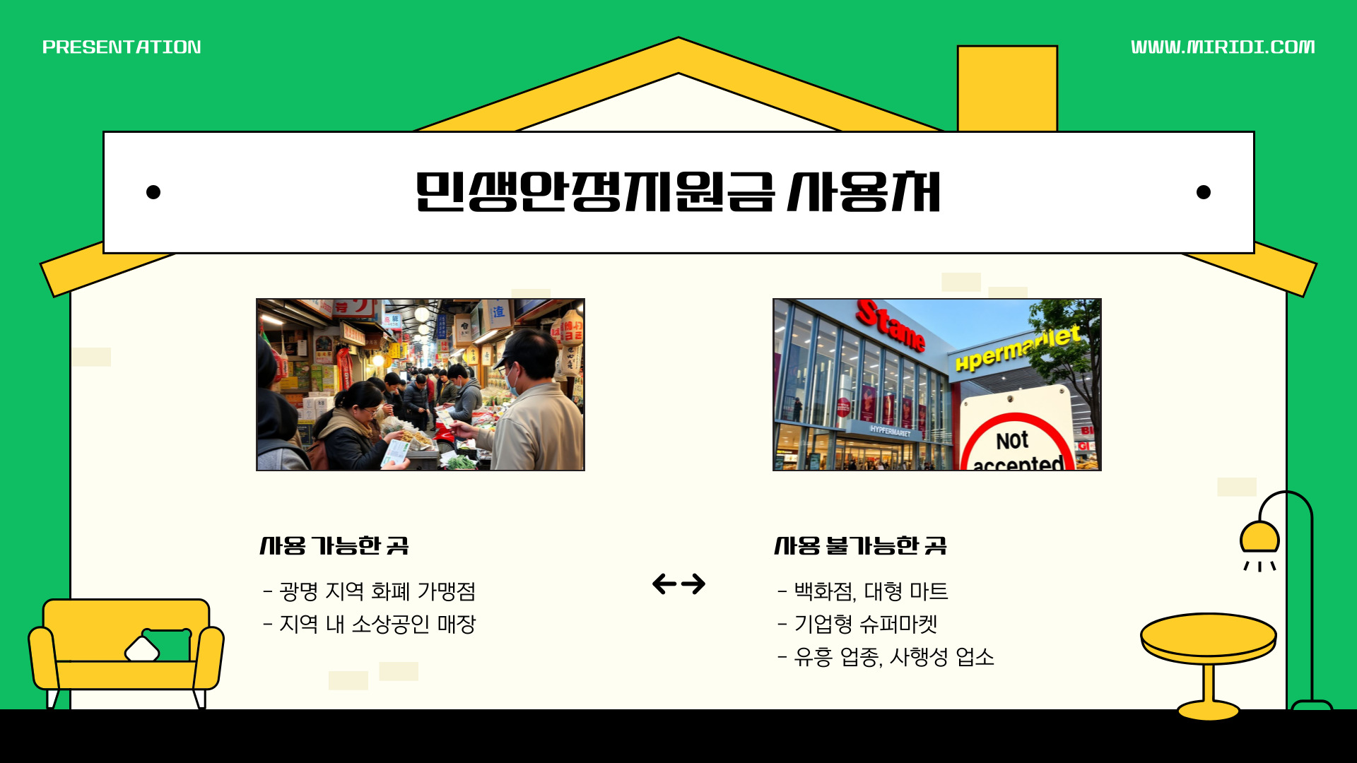 광명시 민생안정지원금 사용처