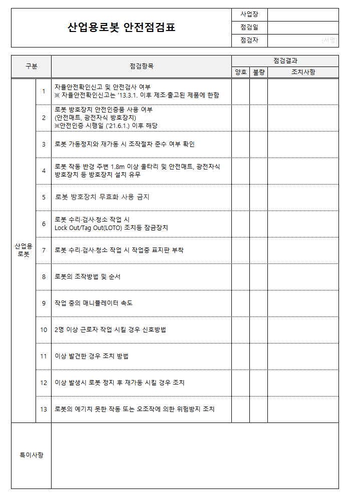 산업용로봇 안전점검표