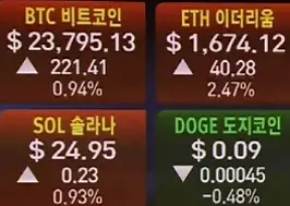 암호화폐