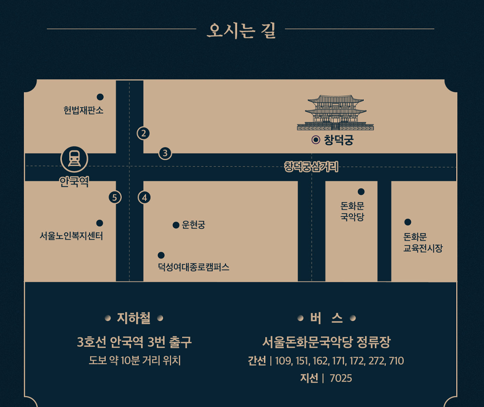 가는길