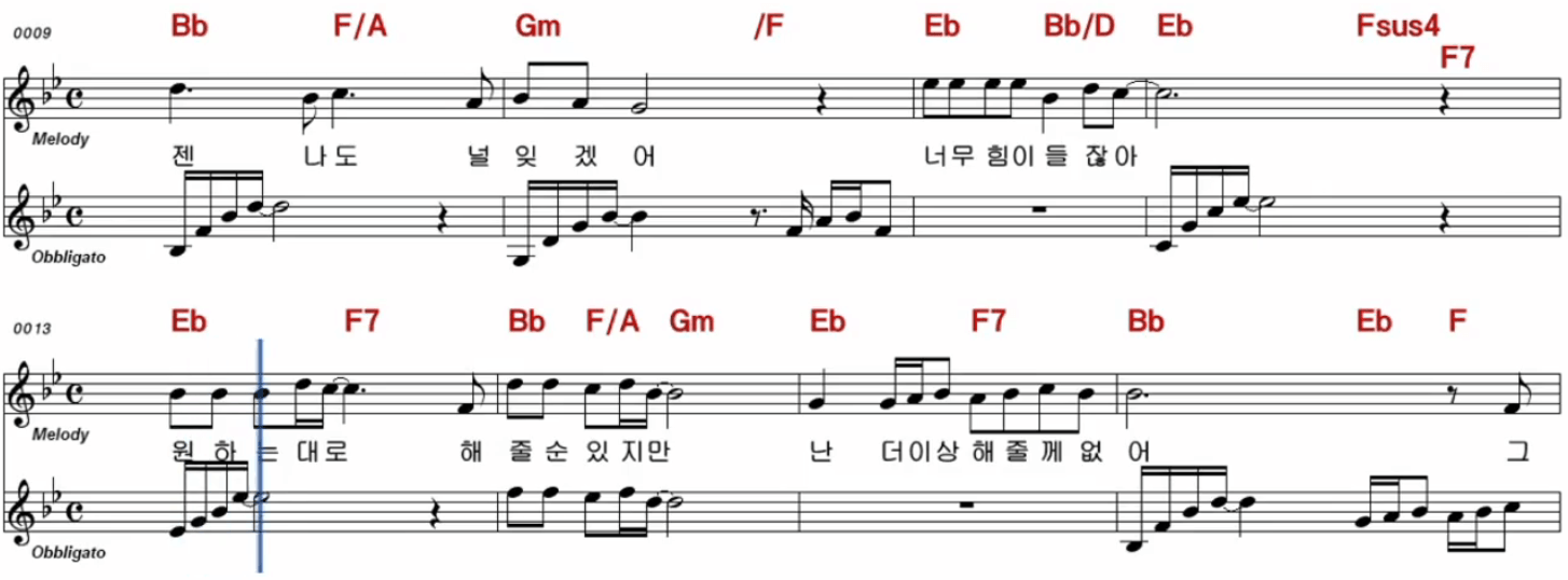 녹색지대 사랑을 할꺼야 악보