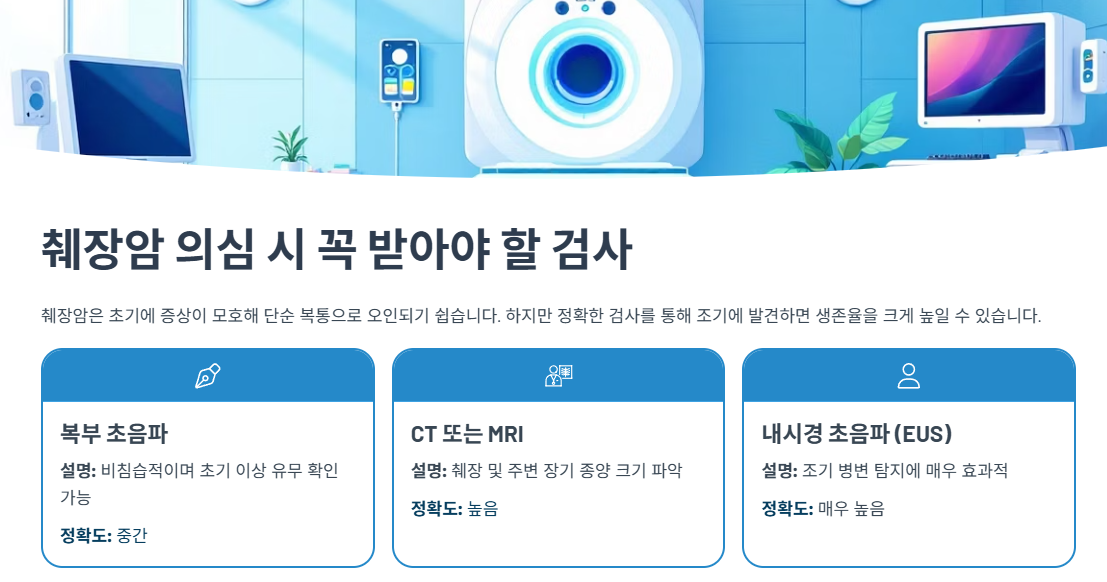췌장암 의심 시 꼭 받아야 할 검사