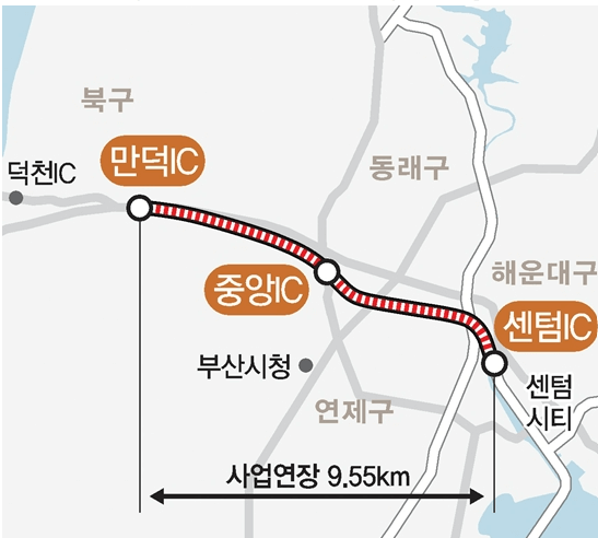 만덕센텀 도시고속화 도로