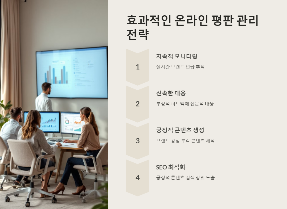 기업이미지