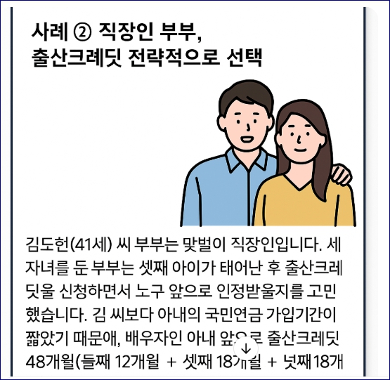 출산크레딧 대상자 신청방법