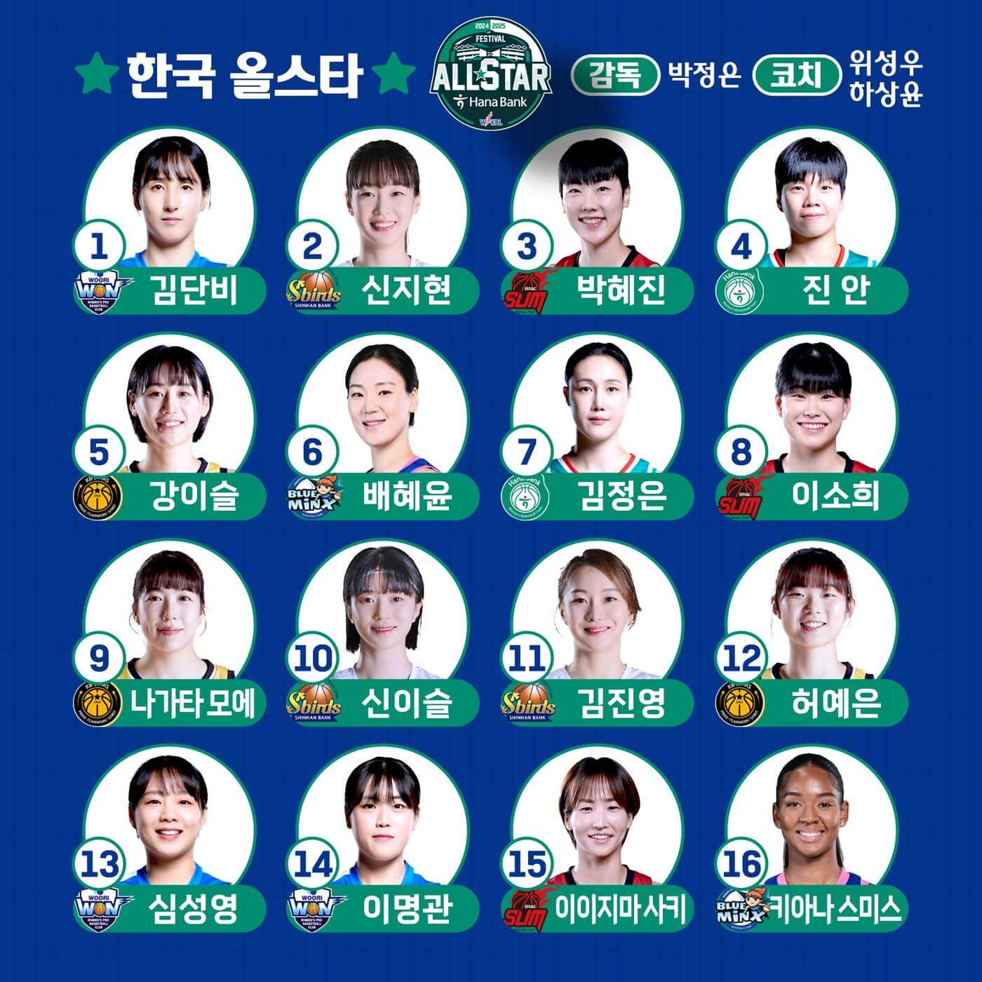 WKBL 올스타 페스티벌