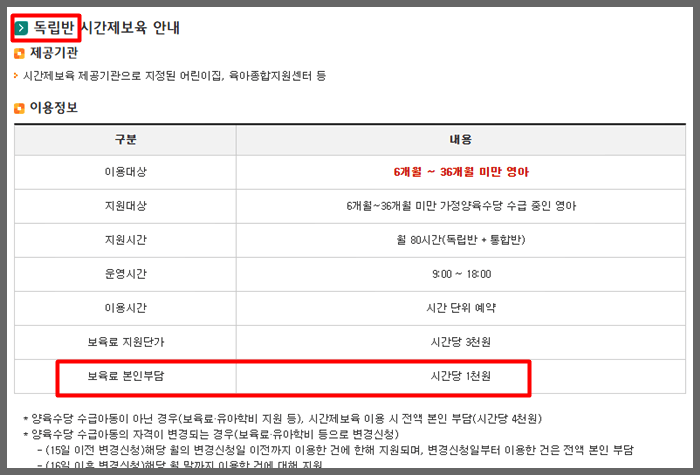 독립반 시간제보육 안내표