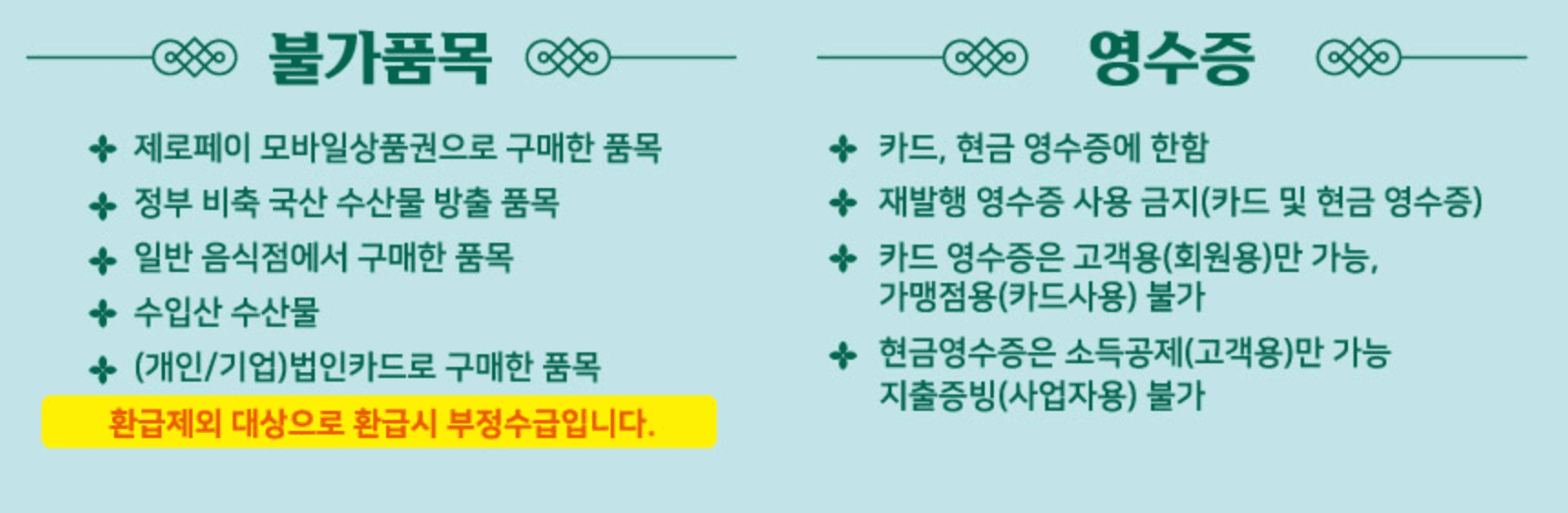 수산대전 쿠폰받기 전통시장 상품권 환급 행사 5월