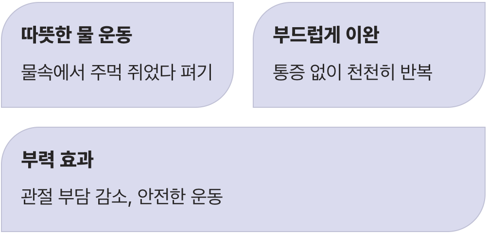 굳은 관절을 부드럽게 달래는 법