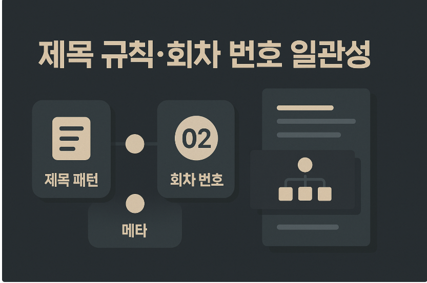 시리즈 제목과 회차 번호가 일관되게 정리된 목록 화면