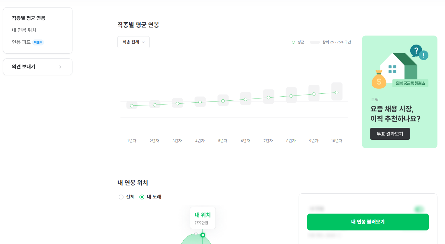 잡플래닛 기업 취업 리뷰 제휴 사이트
