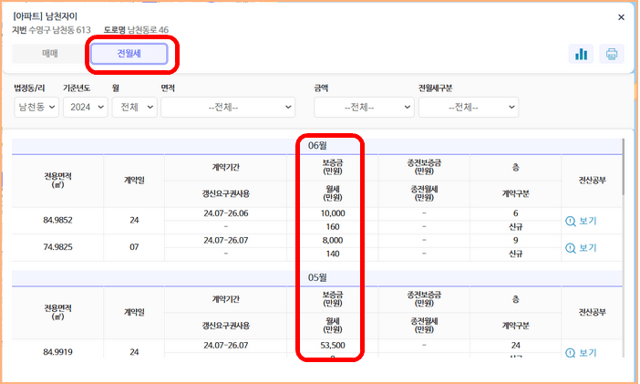 아파트 실거래가 조회