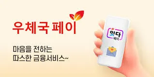 우체국 정기예금 금리