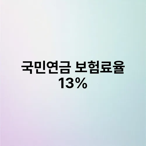 국민연금 보험료율 13%
