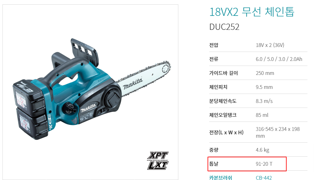 체인톱날 규격