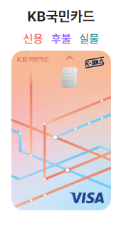 국민카드