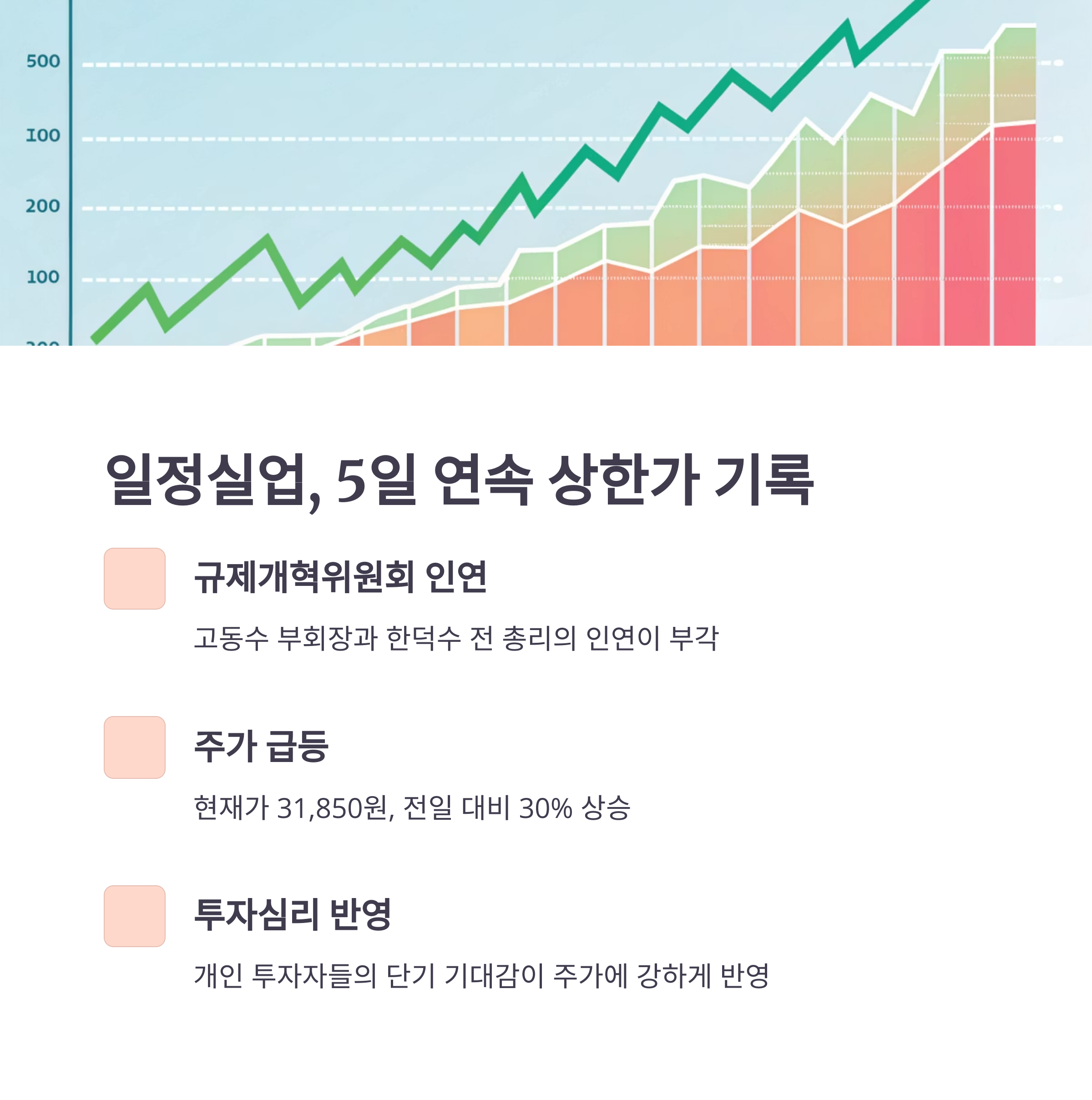 한덕수 대선 출마에 급등한 정치테마주