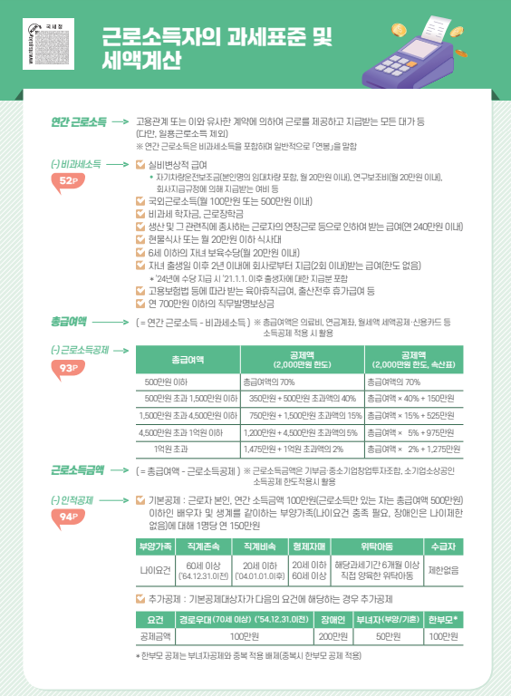 연말정산간소화서비스