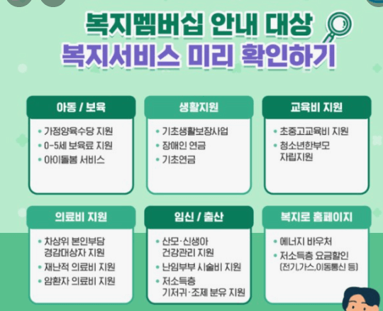 2024년 출산혜택 신청 지급 사용처 방법