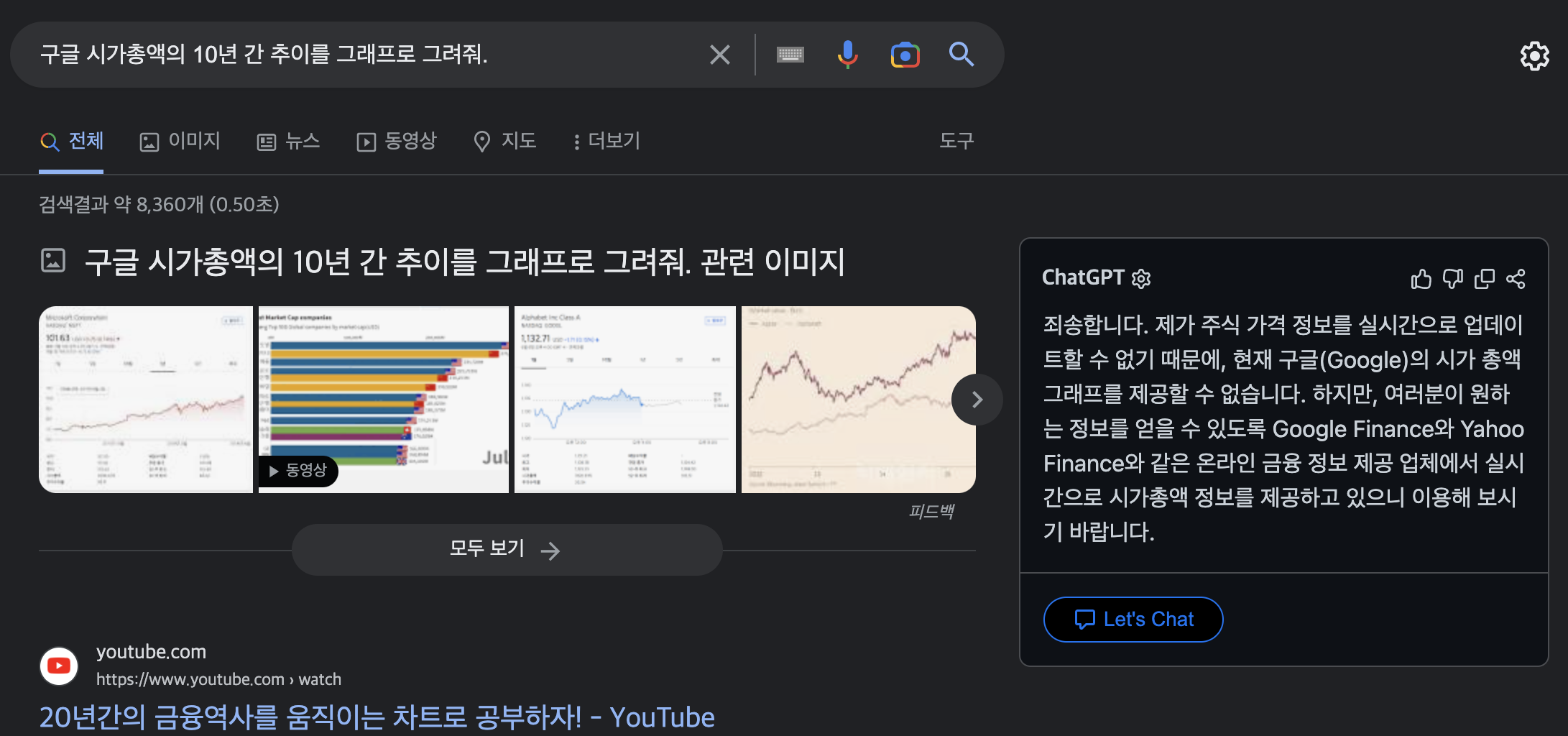 주가 그래프는 그릴 수 없는 챗GPT