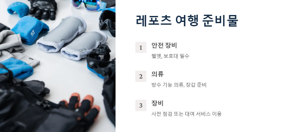 여행준비물