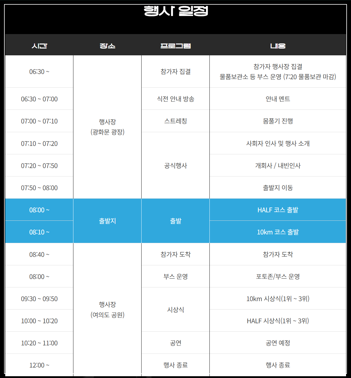 스포츠-서울-하프-마라톤-일정