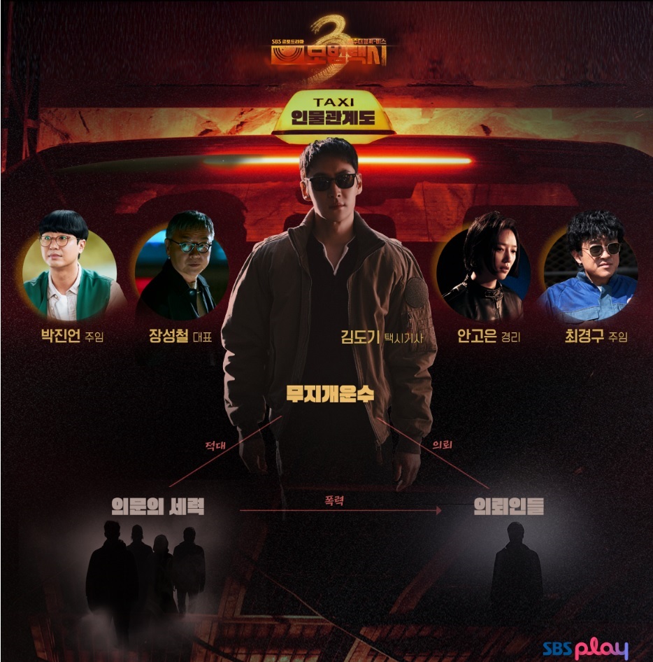 모범택시3 출연진