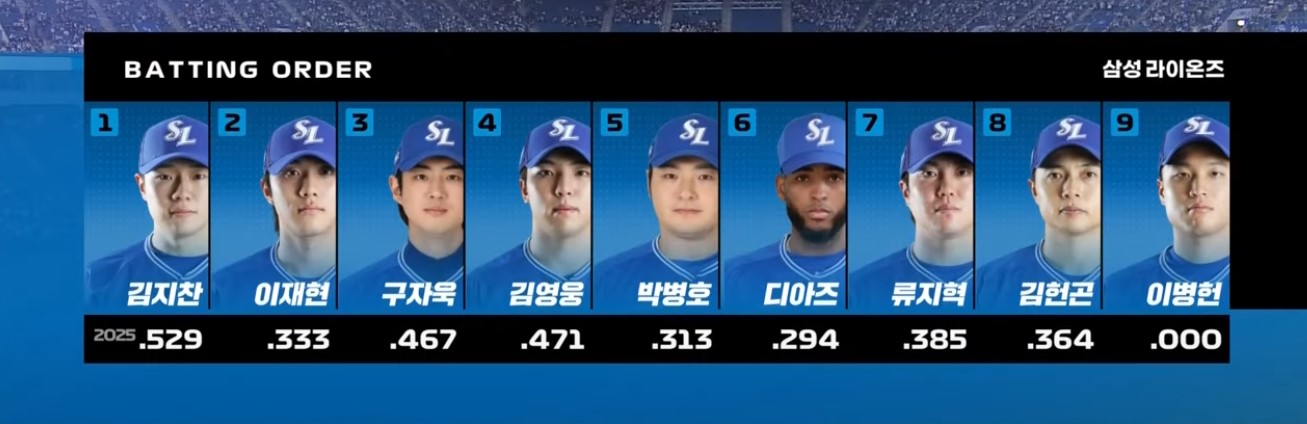 2025 프로야구 NC vs 삼성