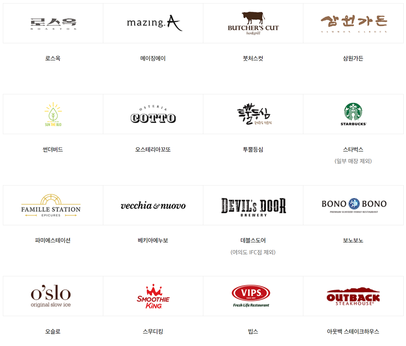 신세계상품권 사용처