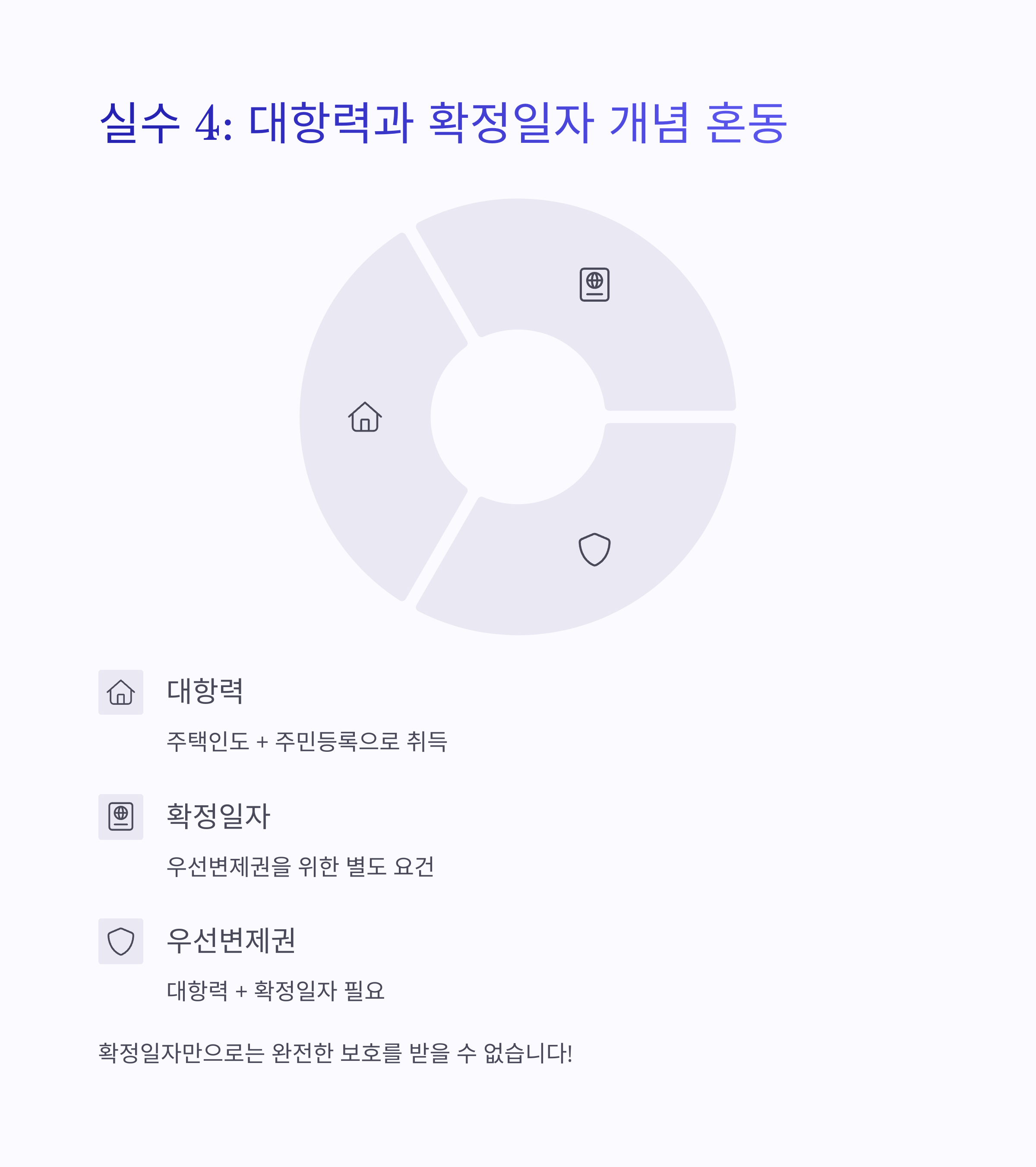 경매 임차권등기