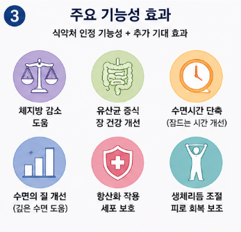 식물성멜라토닌-효과-부작용-추천-제품-종류