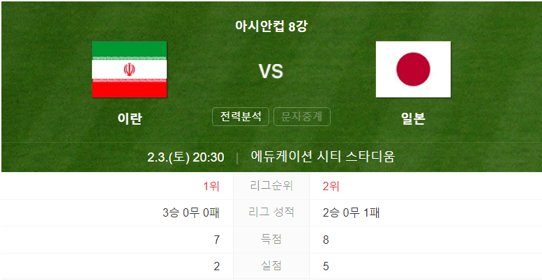 아시안컵 이란 일본전