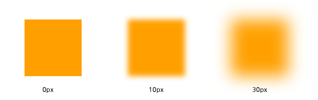 페더 반경 크기 비교