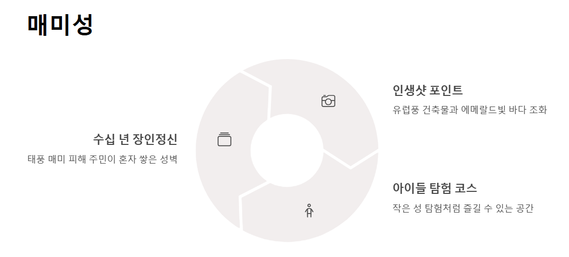 거제도 가볼만한곳 베스트10